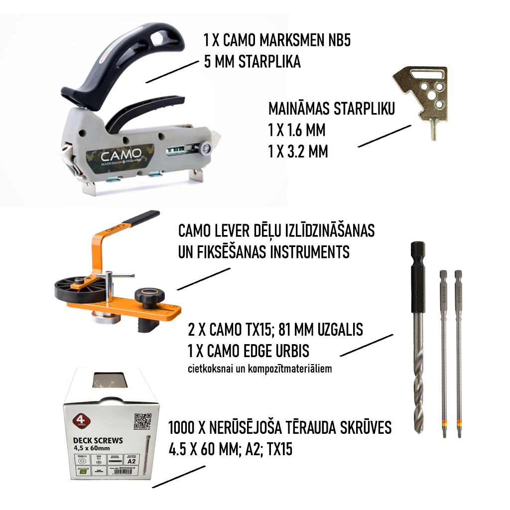 Deck Installation PRO Kit – Complete Solution for Professional Hidden Fastening