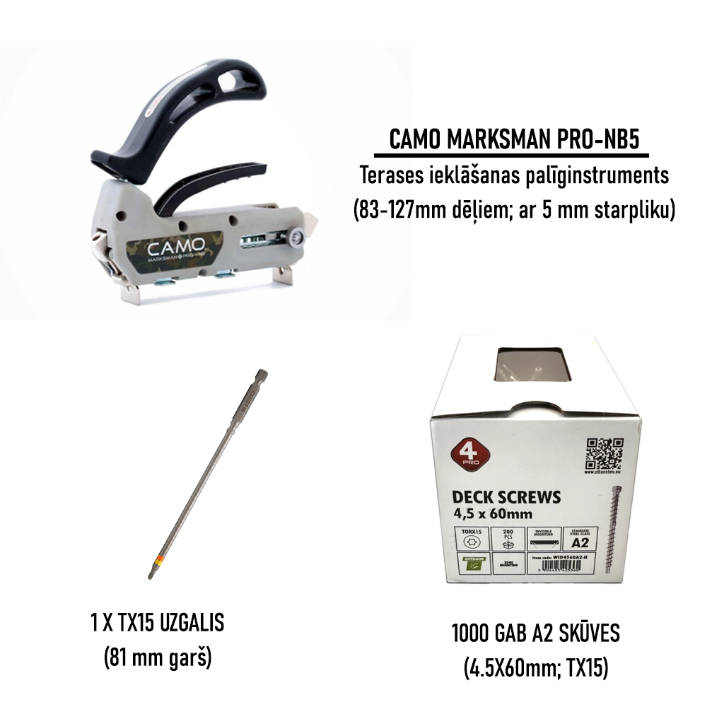 Deck Installation Starter Kit – Tools, Screws, and Bit