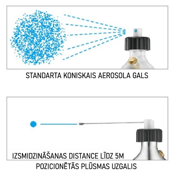 Atkārtoti uzpildāms alumīnija aerosols (9)