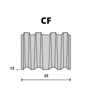 OMER CF/13 - rievotas naglu plāksnes (13 mm) 17500 ga