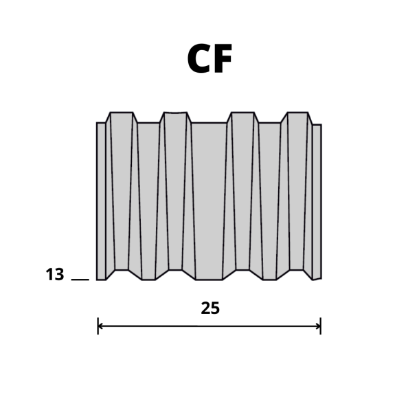 OMER CF/13 - rievotas naglu plāksnes (13 mm) 17500 ga (1)