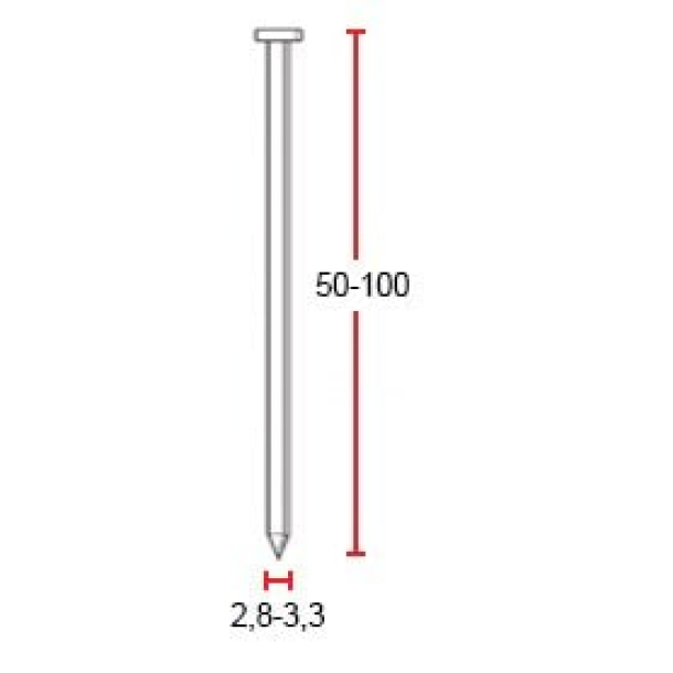 4PRO CN90 ruļļu naglu naglotājs (50-90mm) (16 °) (5)